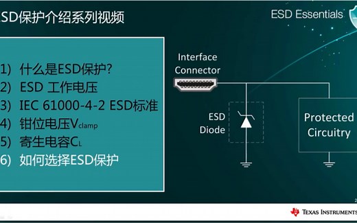 ESD静电防护（6）-如何选择ESD二极管