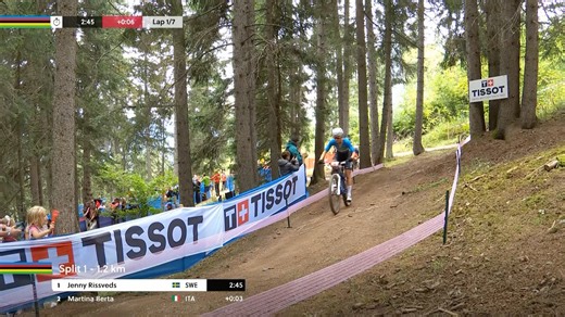 Women Elite XCO highlights 🎬 📍 2025 UCI Mountain Bike World Championships in Valais, Switzerland. #Valais2025 | Tissot | UCI Mountain Bike