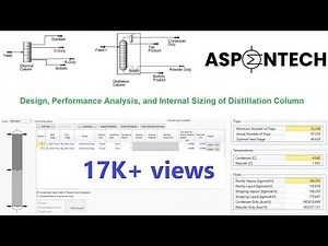 Design, Performance Analysis and Internal Sizing of Distillation Column in Aspen HYSYS | Lecture# 21