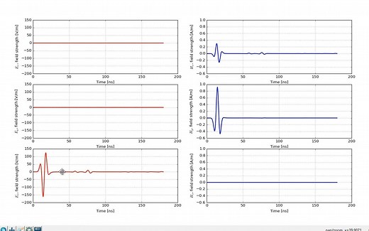 Gprmax地质雷达正演分析操作步骤-输入输出-in文件-out文件-Ascan单道图-Bscan多道图