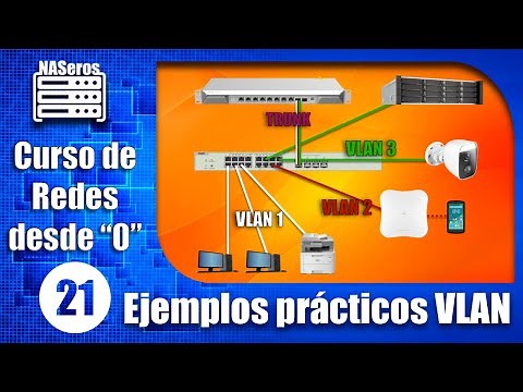 VLANs for Beginners: Access vs. Trunk with Real-World Examples | Chapter 21 |