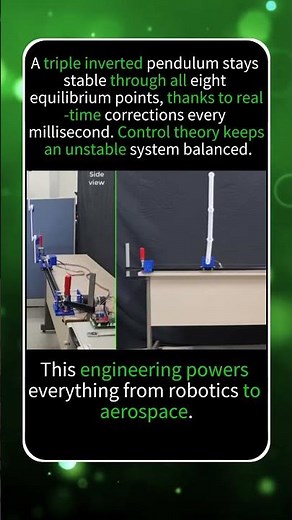THE INVERTED PENDULUM THAT NEVER FALLS