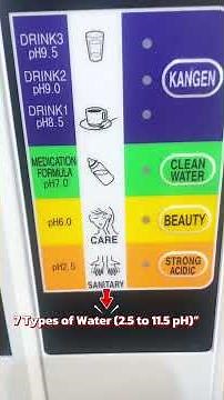 “How Water Ionizer Machine Works? | 7 pH Levels Explained | Pure H2O LIVE Demo