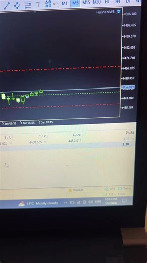 Hasnain Fx V8 Automatic Algorithm Trading In Forex Market Free Download #gold #trading