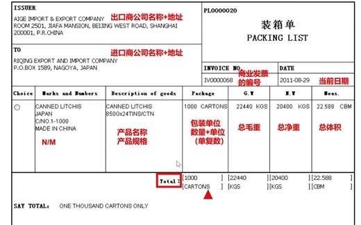 【POCIB】关于 装箱单 的填写方式