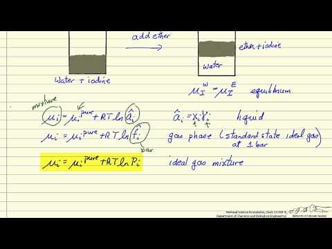 What is Chemical Potential? (Multi-Component Systems)