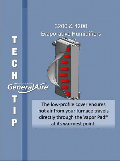 GeneralAire® 3200 & 4200 Evaporative Humidifiers Cover Design