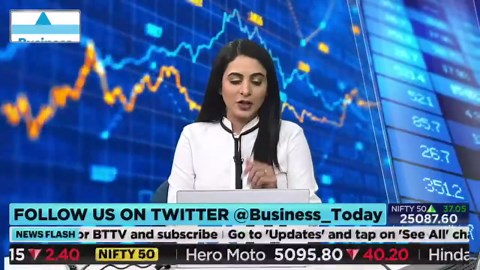 Weekly Expiry Rationalisation Could Curb Speculative Trading: Dr Venkatachalam Shunmugam