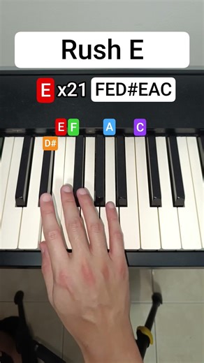 Rush E - EASY PIANO TUTORIAL for beginners