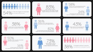 People Infographic Pack