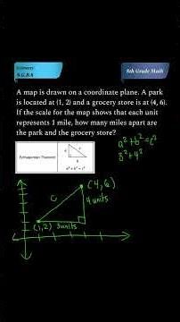 Test Prep: Find Distance on the Coordinate Plane (8th Grade Math) | 8.G.B.8