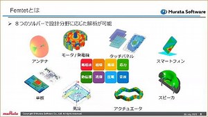 電動化車両のモーターシミュレーション技術­ ～モデルベース開発を加速させる高精度モーターモデルと制御モデルの連携～
