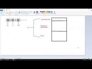 Suma de dos números en Java Blue J