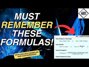 CWI Math: Ace the CWI Exam with THESE Formulas!