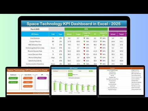 Space Technology KPI Dashboard in Excel