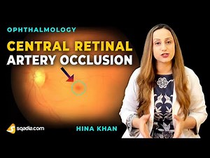 Central Retinal Artery Occlusion | Introduction