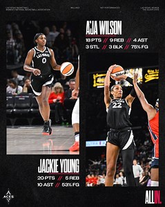 handled business 🫡 Young: 20 PTS // 5 REB // 10 AST // 53% FG Wilson: 18 PTS // 9 REB // 4 AST // 3 STL // 3 BLK // 75% FG | Las Vegas Aces