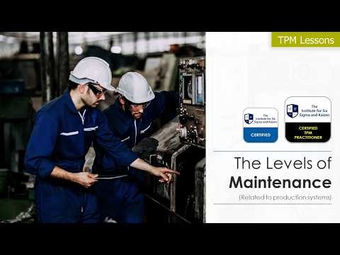 The Levels of Maintenance | TPM | Factory | Manufacturing