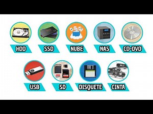 Cuáles son los Tipos de Almacenamiento? Explicados Fácil (HDD, SSD, NVMe)