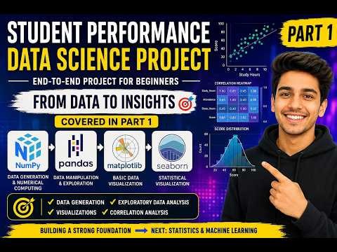 Data Science Full Project 1 (Using all Libraries) - Part 1