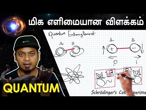 Quantum - Very simple explanation in Tamil | Mr.GK