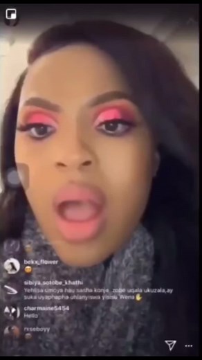 User Interactions on Social Media Explained