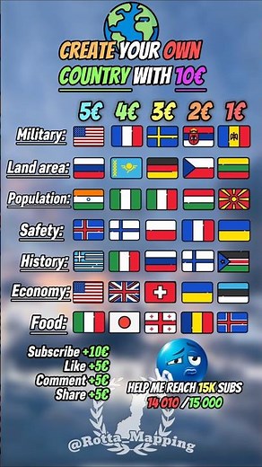 Create Your own country! 💪🌍 #map #mapping #mapper #geography #geo #fyp #countries #maps #create