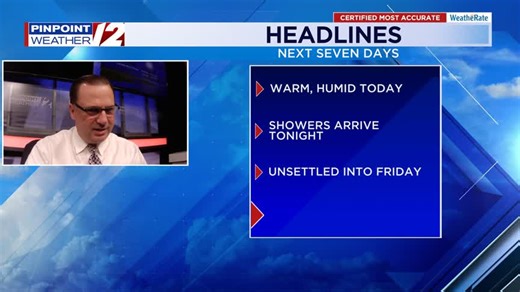 Weather Now: Showers, T’Storm Overnight, Showers Wednesday