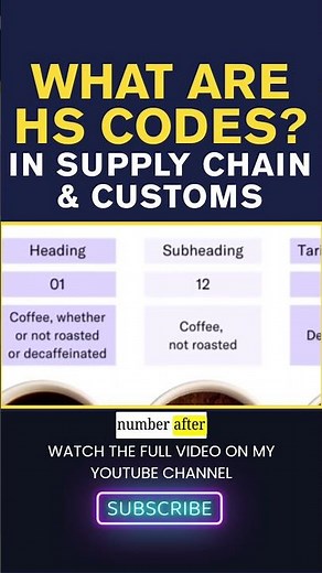 This 6-Digit Code Rules Global Trade (And Most Pros Get It Wrong!)
