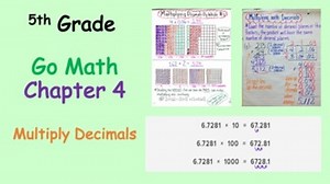 5th Grade Go Math Chapter 4 Lessons: Multiply Decimals