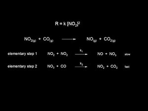 Reaction mechanism and rate law Video Lecture | General Chemistry for MCAT