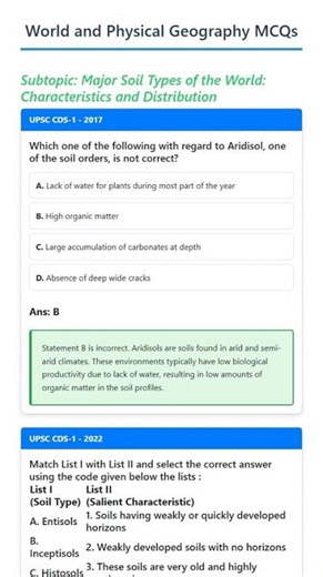 Major Soil Types of the World: Characteristics and Distribution
