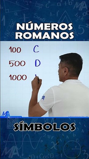 Números romanos, símbolos