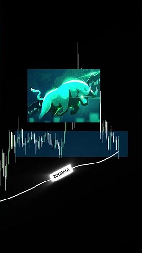 Easy 200 EMA + Price Action Strategy for Beginners