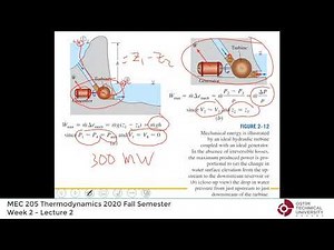 Thermodynamics by Yunus Cengel - Lecture 05: "Chap 2: Work, Mechanical forms of work " (2020 Fall)