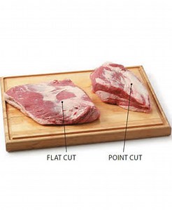 What is the difference between a point and a flat cut? [2025] | QAQooking.wiki
