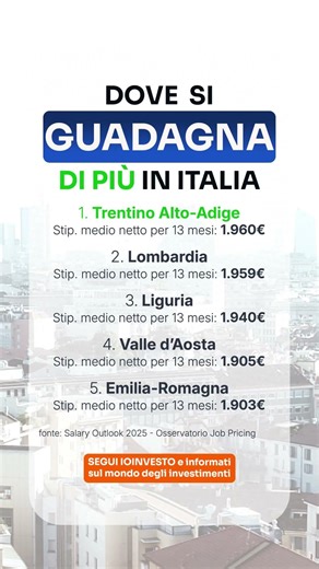 Ti ritrovi con questi dati? 💼 #stipendio #investimenti #finanzapersonale