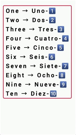 10 Numbers in English & Spanish | Learn Spanish Fast #easyspanish #english #english #languagelearnin