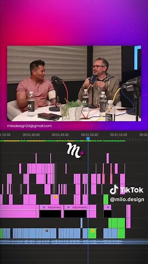Podcast Intro Creation: Tips and Tricks