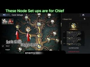 Beginner's Guide to Awakened Zhou Yun and Sun Shang Xiang [Dynasty Legends 2]