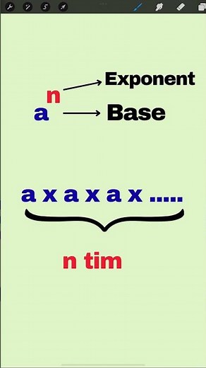 What is exponent?