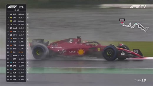 Formula 1 2022 - 18. Suzuka [FP1]