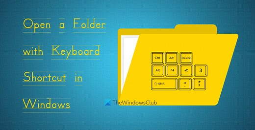 How to open Folder with Keyboard Shortcut in Windows 11/10