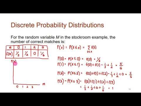 Discrete Probability Distributions