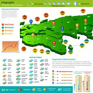 Desain datar infografis laporan prakiraan cuaca dengan peta dunia,...