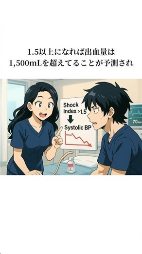 Hemorrhagic shock is dangerous when blood pressure drops