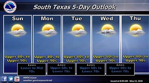 Here is your local National Weather Service South Texas weather briefing for Saturday May 12, 2018. | US National Weather Service Corpus Christi Texas | Facebook