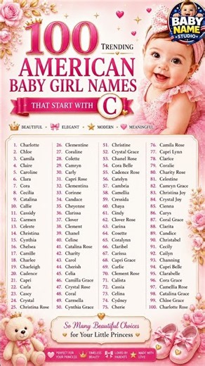 100 Trending American Baby Girl Names That Start With C (2026) 👶💕 | #name #shorts #baby