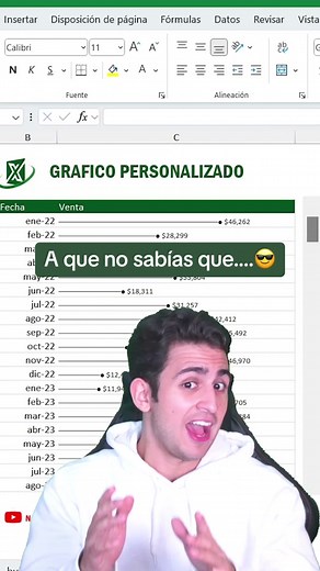 Un gráfico de #cracks en #excel 😜