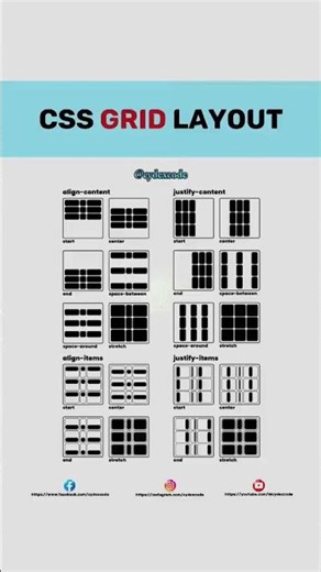 Computer Tips and Trick | How To